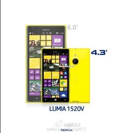 Nokia Siapkan Lumia 1520 Mini 