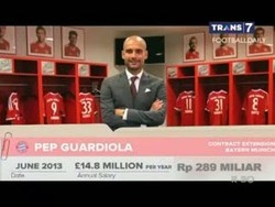 Ini Dia 5 Pelatih Termahal di Dunia Tahun 2013