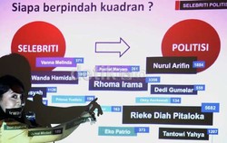  Venna Melinda : Terima Kasih untuk Pengamat yang Telah Meremehkan Saya 