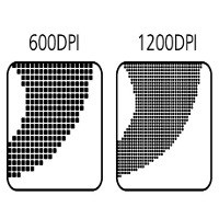 Resolusi dpi dan Cara Mengubahnya