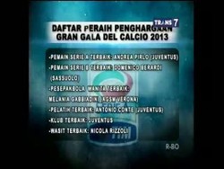 Dominasi Juve di Italia