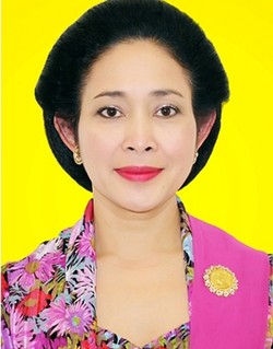 Cawapres Ical: Dari Jokowi Hingga Titiek Soeharto