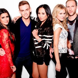 Karakter-karakter Rich Kids of Beverly Hills