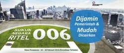 Cara Investasi Aman Sesuai Prinsip Syariah
