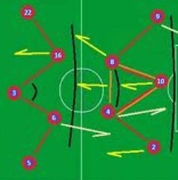 Periode 1950-an: Dua Modifikasi Sistem WM di Indonesia