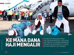 Ke Mana Dana Haji Mengalir