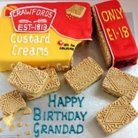 Kreasi Unik Kue Tart, Bergaya Menu Sarapan