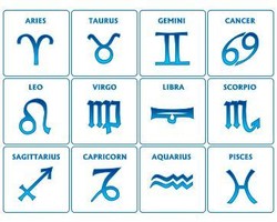 Ramalan Zodiak Anda Hari