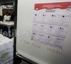 Nyoblos Lebih dari 1 Caleg Tetap Sah, Suara Masuk Parpol