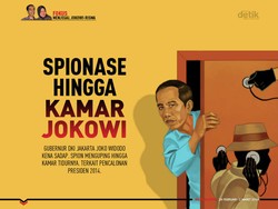 Spionase hingga Kamar Jokowi
