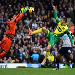Tottenham Tumbang di Markas Norwich