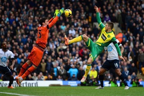 Tottenham Tumbang di Markas Norwich
