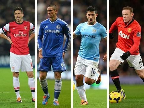 Kans 4 Tim Inggris di Liga Champions Musim Ini