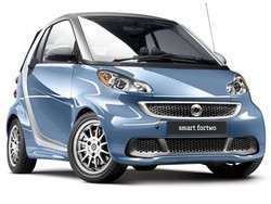 Consumer Reports: Jangan Beli Mobil-mobil Ini