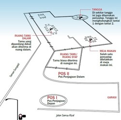 Di Mana Penyadap Jokowi Bersembunyi?