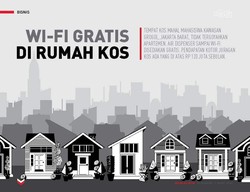 Wi-Fi Gratis di Rumah Kos