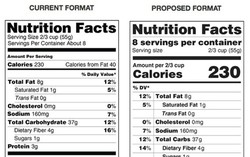 Isi Label Nutrisi Makanan Kemasan Amerika akan Segera Diubah