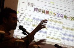 Ini Data Laporan Dana Kampanye Parpol, Jumlahnya Nyaris Rp 2 Triliun