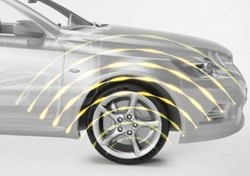 Ban Mobil Ini Ada Chip-nya Kayak Telepon Genggam