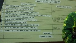 Komisi III Tak Ragukan Integritas Wahiduddin dan Aswanto Jadi Hakim MK