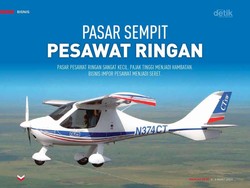 Pasar Sempit Pesawat Ringan