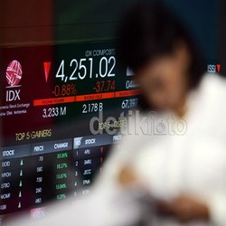 IHSG Ditutup Datar di Akhir Pekan