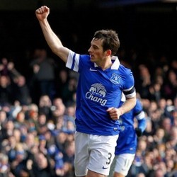 Baines: Arsenal Memikul Beban Besar
