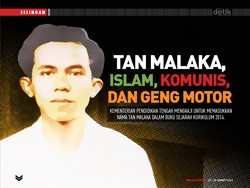 Tan Malaka, Islam, Komunis, dan Geng Motor