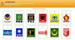 KPU Umumkan Peserta Pemilu yang Terdiskualifikasi Besok