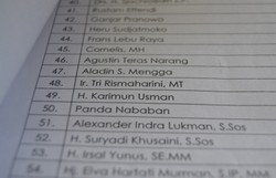 PDIP Koreksi Daftar Jurkam, Nama Risma Muncul