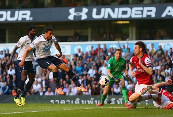 Kokohnya Pertahanan The Gunners dan Lengahnya Spurs