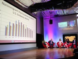 Bikin Visa AS Susah? Kini Tidak Lagi!