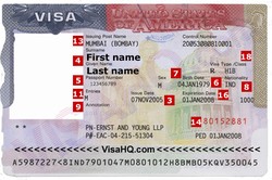 Ini Tahap-tahap Pembuatan Visa AS untuk Turis Indonesia