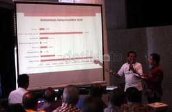 Banyak Lembaga Survei Cabe-cabean