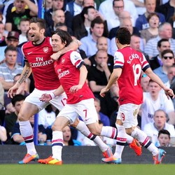 Tak Diunggulkan dalam Perebutan Gelar, Arsenal Cuek