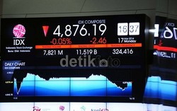 Kalau Jadi Presiden, Mungkinkah Jokowi Menaikkan Harga BBM?