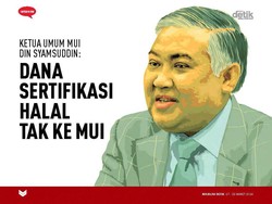 Din Syamsuddin: Dana Sertifikasi Halal Tak ke MUI