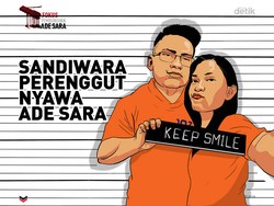 Sandiwara Perenggut Nyawa Ade Sara