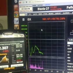 Sentimen Negatif Global Bikin IHSG Loyo