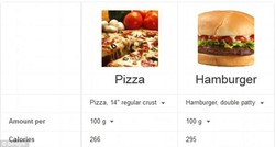 Dengan Google Search Kini Bisa Melihat Data Nutrisi Dua Jenis Makanan Sekaligus
