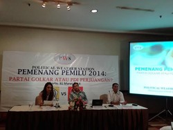 Survei PWS: Swing Voter Golkar dan PDIP Cukup Rendah