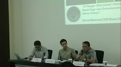 Survei CSIS : JK Paling Potensial Jadi Cawapres Jokowi