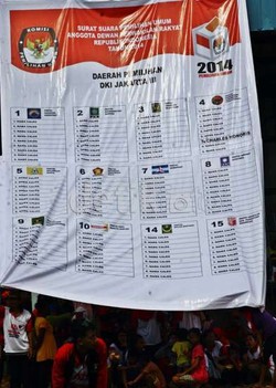 Sajak untuk Para Politisi: Kamu Itu Siapa?