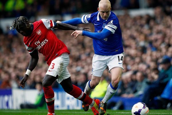 The Toffees Memanfaatkan Imbas dari Agresifnya Fullback The Gunners