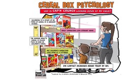 Ternyata, Kontak Mata dengan Gambar pada Kotak Sereal Pengaruhi Keinginan Membeli