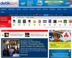 Pantau Quick Count Pemilu di detikcom!