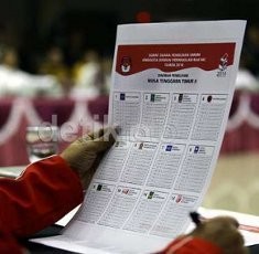 Ketua KPPS Blitar Diperiksa Polisi Karena Coblos 110 Surat Suara