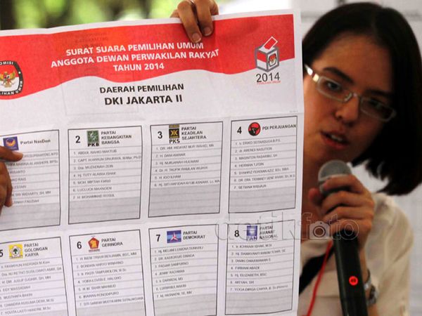PDIP Menang Telak di TPS 27 Menteng