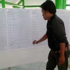 Penghitungan di TPS Wisma Mukti Diulang, Ini Penyebabnya