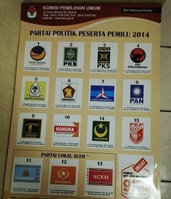 Kejutan Serba Dua Pasca Pileg 2014